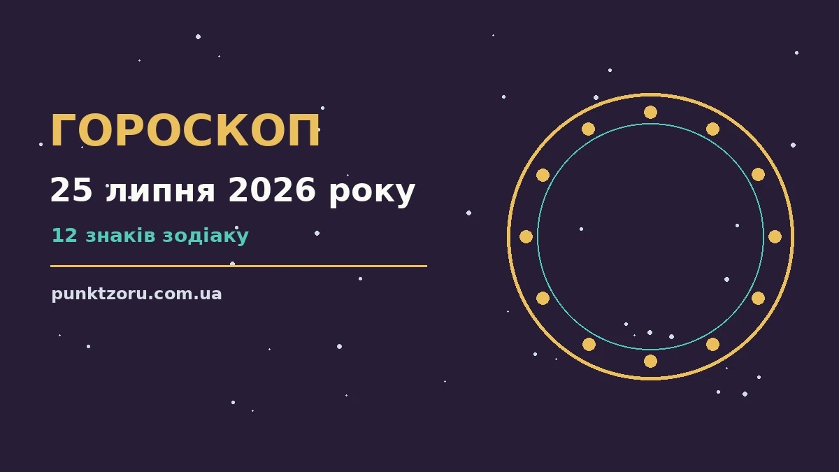 Зоряне небо над міським силуетом у сонячну суботу, що символізує спокій і зосередженість 25 липня 2026 року