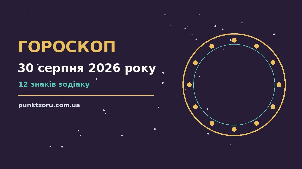 Щоденний гороскоп на 30 серпня 2026 року: настрій, енергія дня, корисні звички та практичні поради для дванадцяти знаків зодіаку