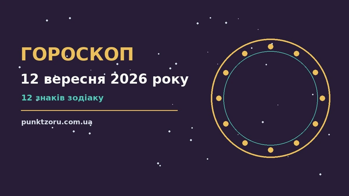 Атмосферний гороскоп на 12 вересня 2026 року: чашка чаю, нотатник і свічка на тлі осіннього вікна