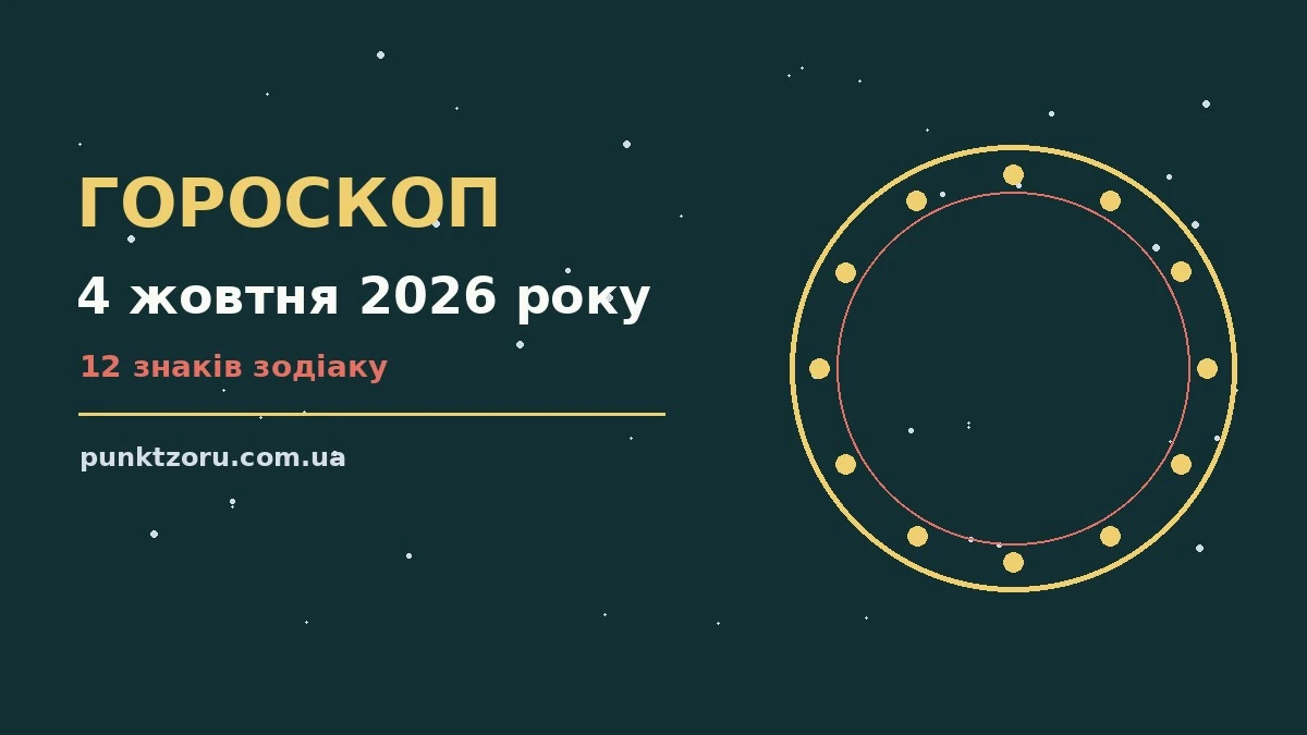 Гороскоп на 4 жовтня 2026 року: настрій, робота, фінанси і практичні рішення дня